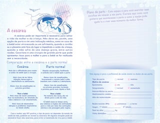 Plano de parto – Este espaço é para você exercitar suas
escolhas em relação a seu parto. Escreva aqui como você
gostaria que acontecesse o parto e como a equipe pode
ajudá-la a viver esse momento da melhor forma.
Tipo de parto: normal cesárea
Motivo da cesárea: __________________________________________________
Episiotomia: sim não
Sangramento: normal aumentado
Intercorrências no parto: ____________________________________
Medicamentos usados: ______________________________________
Alta da maternidade: ______________________________________
Recém-nascido (RN): prematuro a termo
Apgar: 1º minuto ____________ 5º minuto____________________
Peso na alta: __________ kg ________
Visita domiciliar: ___________________________________________
Este espaço é para o profissional de saúde anotar os dados de seu parto.
A cesárea
	A cesárea pode ser importante e necessária para salvar
a vida da mulher e da criança. Não deve ser, porém, uma
opção de parto e sim uma indicação médica, como no caso de
o bebê estar atravessado ou em sofrimento, quando o cordão
ou a placenta está fora do lugar e impedindo a saída da criança,
quando a mãe sofre de uma doença grave, entre outras
razões. Cesariana é uma cirurgia de grande porte que pode
apresentar riscos para a mulher e para o bebê se for realizada
sem a necessidade.
Parto normal
Rápida recuperação, facilitando
o cuidado com o bebê após o parto.
Para o bebê:
Na maioria das vezes, ele vai
direto para o colo da mãe.
O bebê nasce no tempo certo,
seus sistemas e órgãos são estimulados
para a vida por meio das contrações
uterinas e da passagem pela vagina.
Menor risco de complicações
na próxima gravidez, tornando
o próximo parto mais rápido e fácil.
Menos riscos de complicações,
favorecendo o contato pele a pele
imediato com o bebê e o aleitamento.
Cesárea
Mais dor e dificuldade para andar
e cuidar do bebê após a cirurgia.
Maior risco de complicações na
próxima gravidez.
Para o bebê:
Mais riscos de nascer prematuro,
ficar na incubadora, ser afastado da
mãe e demorar a ser amamentado.
Mais riscos de desenvolver
alergias e problemas respiratórios
na idade adulta.
Mais riscos de ter febre,
infecção, hemorragia e
interferência no aleitamento.
Comparação entre a cesárea e o parto normal
Caso a mulher seja HIV positivo, o tipo de parto vai depender do estado de
saúde da mãe, podendo ser normal ou cesariana. Em algumas situações pode ser
necessário fazer uma cesariana, para evitar a transmissão do vírus para o bebê.
 