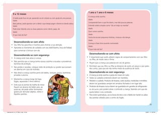 1 ano a 1 ano e 6 meses
           9 a 12 meses
                                                                                                 A criança anda sozinha.					
           O bebê pode ficar em pé, apoiando-se em móveis ou com ajuda de uma pessoa.
                                                                                                 Idade:
           Idade:
                                                                                                 Compreende bem o que lhe dizem, mas fala poucas palavras.
           Bate palmas, pode apontar com o dedo o que deseja pegar e diverte-se dando adeus.
           Idade:                                                                                Entende ordens simples como “dá um beijo na mamãe”.	

           Pode estar falando uma ou duas palavras como mãmã, papa, dá.                          Idade:

           Idade:                                                                                Quer comer sozinha.

           O que mais ele faz?                                                                   Idade:
                                                                                                 Gosta de escutar pequenas histórias, músicas e de dançar.
                                                                                                 Idade:
             Desenvolvendo-se com afeto
                                                                                                 Começa a fazer birra quando contrariada.
         • Seu filho faz gracinhas e manhas para chamar a sua atenção.
                                                                                                 Idade:
         • Aproveite os momentos de cuidados com seu bebê (banho, troca de fraldas)
                                                                                                 O que mais ela faz?
           para conversar e brincar com ele.
                                                                                                  Desenvolvendo-se com afeto
             Desenvolvendo-se com segurança
                                                                                               •	 É importante que vocês utilizem regras de comportamento com seu filho
         • A criança está mais ativa e curiosa.
                                                                                                  ou filha, de modo claro e firme.
         •	 Não permita que a criança tenha acesso sozinha a escadas e providencie
                                                                                               •	 Peçam que a criança use palavras em vez de gestos.
            barreiras de proteção.
                                                                                               •	 Permitam que seu filho ou filha se distancie de vocês um pouco e por perío-
         •	 Nas janelas e sacadas, coloque redes de proteção ou grades que possam
                                                                                                  dos curtos, para que ele não tenha medo da ausência de vocês.
            ser abertas em caso de incêndio.
         •	 Não deixe a criança sozinha perto de baldes, tanques, poços, banheiras,               Desenvolvendo-se com segurança
            privadas e piscina.                                                                • A criança já anda sozinha e gosta de mexer em tudo.
                                                                                               • Todos os cuidados anteriores devem ser mantidos.
         •	 Mantenha a criança longe de fogo,
            fogão, aquecedor e ferro elétrico.                                                 • Redobre o cuidado. Produtos de limpeza, soda cáustica, inseticidas e remédios
                                                                                                 devem ser guardados sempre em armários fechados e em lugar alto.
         •	 Evite que as pontas da toalha de mesa
            fiquem ao alcance do bebê, pois, ao                                                • Produtos de limpeza nunca devem ser guardados em garrafas de refrigerantes
            puxá-las, ele pode sofrer ferimentos                                                 ou de sucos, pois podem atrair e confundir a criança, fazendo com que ela
            graves por derrubar objetos, vidros e                                                queira beber o seu conteúdo.
            líquidos quentes.	                                                                 • Para evitar queimadura, use as bocas de trás e crie o hábito de manter os cabos
                                                                                                 das panelas voltados para o centro do fogão.		


    34                                                                                                                                                                             35


Caderneta 26_01_07 FINAL 3.indd 34-35                                                                                                                                       1/29/07 7:11:29 PM
 
