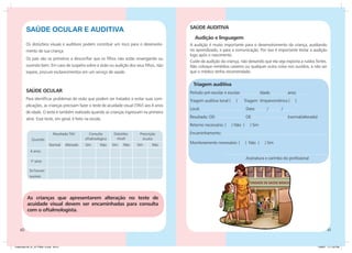 SAÚDE AUDITIVA
         SAÚDE OCULAR E AUDITIVA
                                                                                               Audição e linguagem
         Os distúrbios visuais e auditivos podem constituir um risco para o desenvolvi-      A audição é muito importante para o desenvolvimento da criança, auxiliando
         mento de sua criança.                                                               no aprendizado, e para a comunicação. Por isso é importante testar a audição
                                                                                             logo após o nascimento.
         Os pais são os primeiros a desconfiar que os filhos não estão enxergando ou
                                                                                             Cuide da audição da criança, não deixando que ela seja exposta a ruídos fortes.
         ouvindo bem. Em caso de suspeita sobre a visão ou audição dos seus filhos, não      Não coloque remédios caseiros ou qualquer outra coisa nos ouvidos, a não ser
         espere, procure esclarecimentos em um serviço de saúde.                             que o médico tenha recomendado.


                                                                                               Triagem auditiva
         SAÚDE OCULAR                                                                        Período pré-escolar e escolar: 		              Idade:		        anos
         Para identificar problemas de visão que podem ser tratados e evitar suas com-       Triagem auditiva tonal (     )   Triagem timpanométrica (          )
         plicações, as crianças precisam fazer o teste de acuidade visual (TAV) aos 4 anos
                                                                                             Local:				                           Data:        /       /	
         de idade. O teste é também realizado quando as crianças ingressam na primeira
         série. Esse teste, em geral, é feito na escola.                                     Resultado: OD			                     OE			                     (normal/alterado)
                                                                                             Retorno necessário: (      ) Não (     ) Sim

                                Resultado TAV         Consulta     Distúrbio    Prescrição   Encaminhamento:
              Quando                               oftalmológica    visual        óculos
                            Normal      Alterado   Sim      Não    Sim   Não   Sim     Não
                                                                                             Monitoramento necessário: (          ) Não (     ) Sim
             4 anos
                                                                                             		 		
                                                                                             				                                 Assinatura e carimbo do profissional
             1ª série

            Se houver
            queixas




          As crianças que apresentarem alteração no teste de
          acuidade visual devem ser encaminhadas para consulta
          com o oftalmologista.


    40                                                                                                                                                                                 41


Caderneta 26_01_07 FINAL 3.indd 40-41                                                                                                                                           1/29/07 7:11:53 PM
 