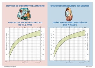44                                         45


Caderneta 26_01_07 FINAL 3.indd 44-45   1/29/07 7:12:09 PM
 
