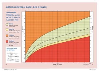 46                                         47


Caderneta 26_01_07 FINAL 3.indd 46-47   1/29/07 7:12:11 PM
 