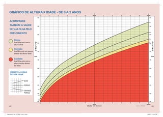 48                                         49


Caderneta 26_01_07 FINAL 3.indd 48-49   1/29/07 7:12:12 PM
 
