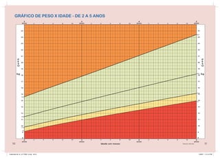 50                                         51


Caderneta 26_01_07 FINAL 3.indd 50-51   1/29/07 7:12:14 PM
 