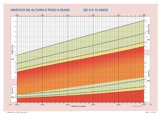 150                         150



            145                         145



            140                         140



            135                         135



            130                         130



            125                         125



            120



            115                         55



            110                         50



            105                         45



            100                         40



              95                        35



                                        30



              25                        25



              20                        20



              15                        15



              10                        10

    54                                         55


Caderneta 26_01_07 FINAL 3.indd 54-55   1/29/07 7:12:17 PM
 