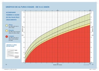 58                                         59


Caderneta 26_01_07 FINAL 3.indd 58-59   1/29/07 7:12:20 PM
 