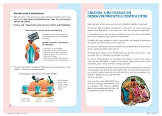 Identificando a desidratação                                                             Criança: Uma pessoa em
         •	 Olhos fundos, muita sede, pouca saliva, choro sem lágrima, pele seca e                    desenvolvimento e com direitos
            pouca urina são sinais de desidratação! Leve sua criança ao
            serviço de saúde!
         •	 O soro oral é importante para prevenir e tratar a desidratação.                           Cada criança é um ser único, que deve ser entendido, cuidado e respeitado.
                                                                                                      No início da vida, as crianças comunicam-se pelo choro. Há vários motivos que
                                 Como preparar o soro de sais de reidratação oral.                    podem trazer desconforto como: fome, frio, calor, dor, cólicas ou insegurança.

                                                           Colocar em um litro de água todo o pó      É importante que os pais procurem entender o que pode estar acontecendo
                                                           de um envelope de sais de reidratação e    para resolver cada situação, cuidando, conversando.
                                                           mexer bem.
                                                                                                      Os bebês são muito sensíveis e, desde o nascimento, são capazes de diferenciar
                                                           Atenção no preparo e uso dos sais          um tom de voz carinhoso de um tom agressivo.
                                                           de reidratação.
                                                                                                      Aos poucos, tanto os pais quanto os bebês vão se entendendo e se reconhecen-
                                                           • Usar todo o pó do envelope.              do nas suas necessidades e jeitos de ser.
                                                           • Não colocar açúcar nem sal no soro.
                                                           • Não ferver o soro depois de pronto.      À medida que a criança cresce, é importante que aprenda o que pode e o que
                                                           • Depois de pronto, o soro só pode ser
                                                             usado por 24 horas.
                                                                                                      não pode fazer e a identificar as situações de perigo.
                                                           • Após esse prazo, jogar fora o que so-
                                                             brou e preparar mais um litro de soro.
                                                                                                      Por isso os limites precisam ser ensinados com clareza e carinho. Você precisa
                                                                                                      saber que terá de explicar e repetir as orientações tantas vezes quanto forem
                                                                                                      necessárias, até a criança entender o perigo que corre.
         •	 Quando não houver a solução de reidratação oral, pode-se usar o soro                      A birra e a desobediência devem ser encaradas como uma atitude de confronto
            caseiro. É preciso usar a colher-medida.                                                  da criança que faz parte do seu desenvolvimento. A maioria das crianças apre-
                                                                                                      senta esse comportamento. Isso não quer dizer que ela seja nervosa. No
                     Como preparar o soro caseiro – use colher-medida.
                                                                                                      entanto, é importante que você não ceda
                                                                                                      aos seus caprichos.
                                                                                  Misture e prove.
                                                                                                      Para ensiná-la, você NÃO DEVE fazer
                                                                                  O soro caseiro
                                                                                                      com que a criança experimente a dor
                                                                                  deve ser menos
                                                                                  salgado que a       ou o perigo, como colocar o dedinho
                                                                                  lágrima.            dela no ferro quente para ela sentir dor
                                                                                                      e aprender que pode se queimar.



                         1 copo cheio         1 medida            2 medidas
                         de água limpa       rasa de sal       rasas de açúcar

    70                                                                                                                                                                                 71


Caderneta 26_01_07 FINAL 3.indd 70-71                                                                                                                                         1/29/07 7:12:48 PM
 