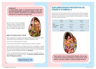 Paciência!!!                                                                      SUPLEMENTAÇÃO PREVENTIVA DE
              A criança pode repetir o comportamento errado, pois                               FERRO E VITAMINA A
              ela está aprendendo! Quando ela insistir no erro, cor-
              rija com carinho. Demonstre sua satisfação quando a                               Evite que seu filho tenha anemia. Todas as crianças de 6 a 18 meses de idade
              criança faz as coisas de um jeito bom.                                            devem tomar o suplemento de ferro, que pode ser encontrado nas unidades
                                                                                                de saúde. A anemia provoca cansaço, fraqueza e falta de apetite. As crianças
                                                                                                ficam sem ânimo para brincar.	

                                                                                                                Data da          1   Data da           2   Data da             3
                                                                                                                entrega:             entrega:              entrega:
         Aja com calma e firmeza, explicando,
         de forma simples, o porquê do NÃO,                                                      Ferro
                                                                                                                Assinatura:          Assinatura:           Assinatura:
         orientando o comportamento adequa-                                                      6 a 18 meses
                                                                                                                Data da          4   Data da           5   Data da             6
         do e não exigindo da criança mais do                                                    de idade
                                                                                                                entrega:             entrega:              entrega:
         que ela é capaz de entender e realizar.
                                                                                                                Assinatura:          Assinatura:           Assinatura:




         Bater na criança nunca é certo!
         Tanto a palmada como quaisquer outras agressões físicas podem afastar pais e filhos,
         demonstram que os pais perderam o controle e despertam a raiva.
         Isso não leva a criança a pensar no que fez.
         É muito importante respeitar a criança para que ela aprenda a respeitar.

         As leis brasileiras definem que a família assim como a comunidade e o poder
         público (governo) são responsáveis pelo desenvolvimento saudável das crianças.
         Por isso, se você suspeitar que alguma criança possa estar sendo maltratada,
         agredida, abusada (violentada) sexualmente, denuncie.

         Procure a Unidade de Saúde mais próxima de sua casa, o Conselho Tutelar ou a
         Vara da Infância e da Juventude ou faça uma denúncia anônima pelo tele-
         fone 100 (ligação gratuita).                                                               Fique atento: caso a criança tenha alguma doença que
                                                                                                    acumule ferro (anemia falciforme, talassemia, entre
                                        Disque Denúncia: 100                                        outras), não deve receber a suplementação de ferro.

    72                                                                                                                                                                             73


Caderneta 26_01_07 FINAL 3.indd 72-73                                                                                                                                    1/29/07 7:12:55 PM
 