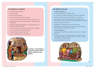 SÃO DIREITOS DA CRIANÇA                                               SÃO DIREITOS DOS PAIS
             •	 Ser registrada gratuitamente.                                         A MÃE TEM DIREITO A:
             •	 Ser amamentada.                                                    •	 Ter acompanhante de sua escolha no parto.
             •	 Realizar o teste do pezinho.                                       •	 Ter a criança ao seu lado em alojamento conjunto e amamentá-la.
             •	 Ter acesso a serviços de saúde de qualidade.                       •	 Receber orientações sobre a amamentação e suas vantagens.
             •	 Ter acesso à escola pública e gratuita perto do lugar onde mora.   •	 No momento da alta, receber orientações sobre quando e onde
                                                                                      deverá fazer a consulta de pós-parto e do acompanhamento do bebê.
             •	 Receber gratuitamente as vacinas indicadas no calendário básico
                de vacinação.                                                      •	 Licença-maternidade de 120 dias.
             •	 Ter acesso à alimentação adequada e ser acompanhada em seu         •	 Estabilidade no emprego até cinco meses após o parto.
                crescimento e desenvolvimento.                                     •	 Dois períodos de meia hora por dia, durante a jornada de trabalho,
             •	 Ser acompanhada pelos pais durante a internação em hospitais.         para amamentar seu bebê até os seis meses.
             •	 Viver num lugar limpo, ensolarado e arejado.                          O PAI TEM DIREITO A:
             •	 Ter oportunidade de brincar e aprender.                            •	 Acompanhar a mãe durante o trabalho de parto, parto e no período
                                                                                      pós-parto.
             •	 Viver em ambiente afetuoso e sem violência.
                                                                                   •	 Na época do parto, ser reconhecido como pai e não como “visita”
                                                                                      nos serviços de saúde, com direito de estar com o bebê e a mãe na
                                                                                      maternidade, em qualquer horário.
                                                                                   •	 Licença-paternidade de cinco dias.




                                                       A família, a comunidade e
                                                       o governo, juntos, devem
                                                       ajudar a garantir esses
                                                       direitos.




                                                                                                                                                                   


Caderneta 26_01_07 FINAL 3.indd 8-9                                                                                                                        1/29/07 7:10:42 PM
 
