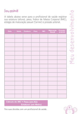 15
Meudesenvolvimento
Sou assim!!!
A tabela abaixo serve para o profissional de saúde registrar
sua estatura (altura), peso, Índice de Massa Corporal (IMC),
estágio de maturação sexual (Tanner) e pressão arterial.
Tire suas dúvidas com um profissional de saúde.
Cálculo do IMC = Peso (em KG)
Estatura2
(em Metro)
Data Idade Estatura Peso IMC
Maturação
Sexual
Pressão
Arterial
 