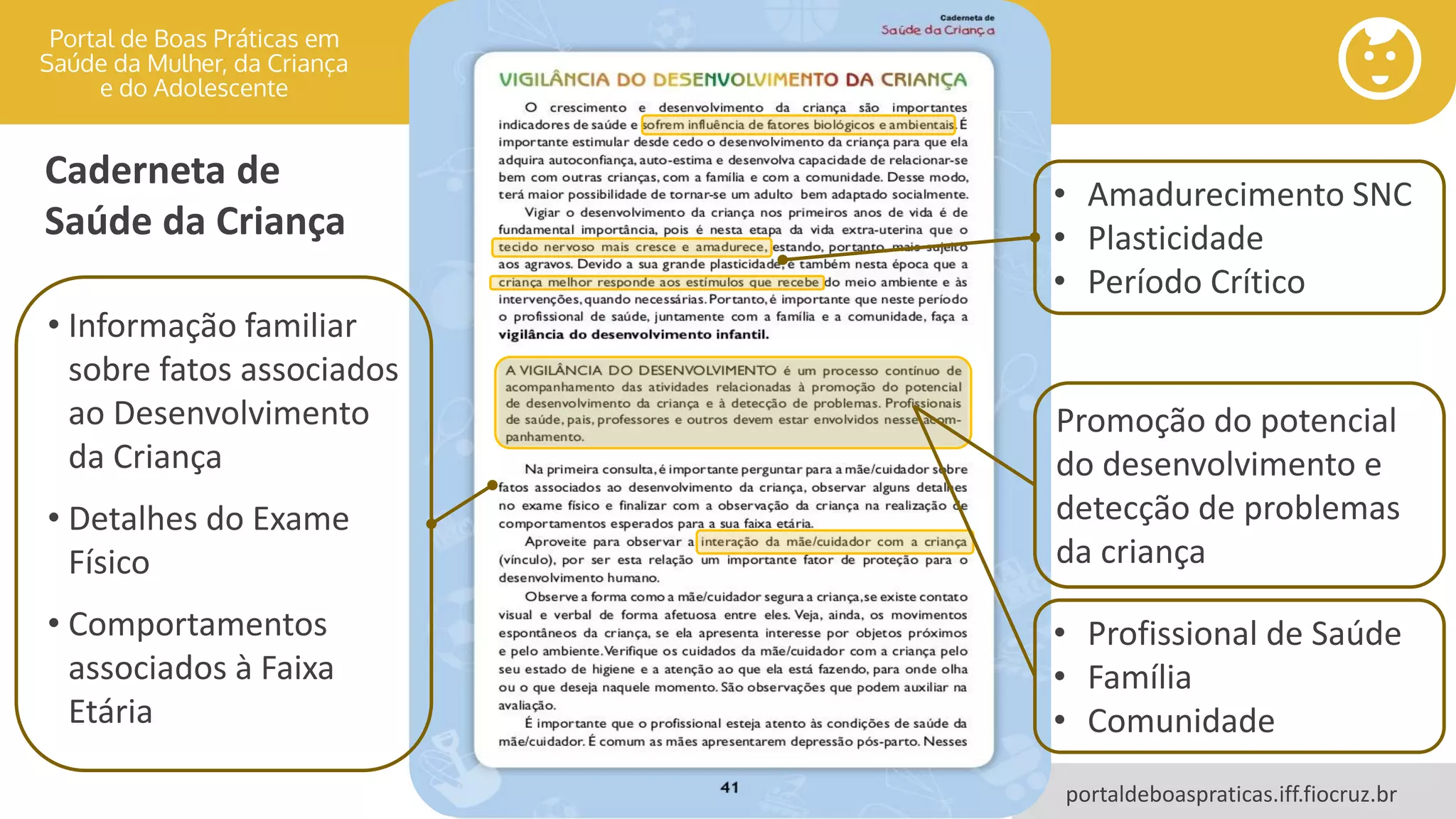 Caderneta de Saúde da Criança: Avaliação dos Marcos do Desenvolvimento ...
