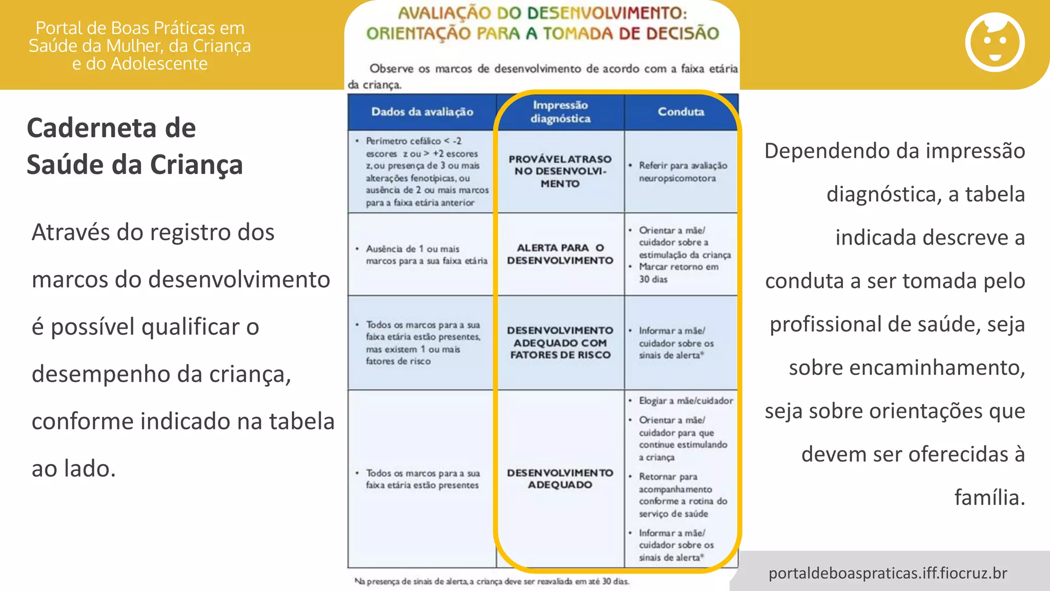 Caderneta de Saúde da Criança: Avaliação dos Marcos do Desenvolvimento ...