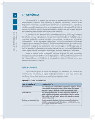 108
CADERNOS
DE
ATENÇÃO
BÁSICA
17. DEMÊNCIA
Ao envelhecer, a maioria das pessoas se queixa mais freqüentemente de
esquecimentos cotidianos. Esse transtorno da memória relacionado à idade é muito
freqüente. A memória é a capacidade para reter e fazer uso posterior de uma experiência,
condição necessária para desenvolver uma vida independente e produtiva. Um problema
da memória é sério, quando afeta as atividades do dia-a-dia, ou seja, quando a pessoa
tem problemas para recordar como fazer coisas cotidianas.
A demência é uma síndrome clínica decorrente de doença ou disfunção cerebral,
de natureza crônica e progressiva, na qual ocorre perturbação de múltiplas funções
cognitivas, incluindo memória, atenção e aprendizado, pensamento, orientação,
compreensão, cálculo, linguagem e julgamento. O comprometimento das funções
cognitivas é comumente acompanhado, e ocasionalmente precedido, por deterioração
do controle emocional, comportamento social ou motivação. A demência produz um
declínio apreciável no funcionamento intelectual que interfere com as atividades diárias,
como higiene pessoal, vestimenta, alimentação, atividades fisiológicas e de toalete.
Entre as pessoas idosas, a demência faz parte do grupo das mais importantes
doenças que acarretam declínio funcional progressivo e perda gradual da autonomia e
da independência. A incidência e a prevalência das demências aumentam
exponencialmente com a idade.
Tipos de Demência
Vários são os tipos e as causas de demência. As demências são classificas em
reversíveis ou irreversíveis. A seguir serão apresentados os tipos mais comuns de
demências irreversíveis, assim como suas características principais:
Quadro21: Tipos de demências
TIPO DE DEMÊNCIA
DoençadeAlzheimer
DemênciaVascular
Demências dos corpúsculos de Lewy
CARACTERÍSTICAS
Início insidioso, perda de memória e declínio cognitivo lento e progressivo. No início,
a pessoa apresenta dificuldade para lembrar-se de fatos recentes e para aprender
coisas novas, e lembra-se de coisas de ocorreram num passado mais distante.
Início abrupto, geralmente, após um episódio vascular, com deterioração em
degraus (alguma recuperação depois da piora) e flutuação do déficit cognitivo
(dias de melhor e pior performance). Apresenta sinais focais, de acordo com a
região cerebral acometida.
Flutuação na cognição, alucinações visuais recorrentes bem formadas (p.ex., a
descrição de uma pessoa, produto da alucinação, com detalhes) e parkinsonismo
precoce (rigidez, acinesia e fácies amímica)
 