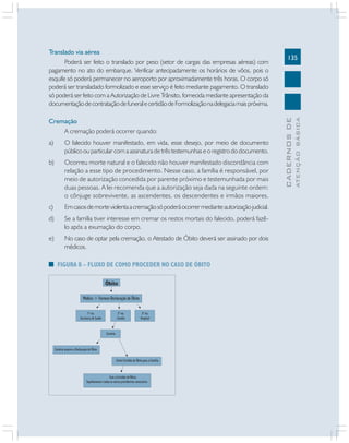 135
CADERNOS
DE
ATENÇÃO
BÁSICA
Translado via aérea
Poderá ser feito o translado por peso (setor de cargas das empresas aéreas) com
pagamento no ato do embarque. Verificar antecipadamente os horários de vôos, pois o
esquife só poderá permanecer no aeroporto por aproximadamente três horas. O corpo só
poderá ser transladado formolizado e esse serviço é feito mediante pagamento. O translado
só poderá ser feito com a Autorização de Livre Trânsito, fornecida mediante apresentação da
documentaçãodecontrataçãodefuneralecertidãodeFormolizaçãonadelegaciamaispróxima.
Cremação
A cremação poderá ocorrer quando:
a) O falecido houver manifestado, em vida, esse desejo, por meio de documento
público ou particular com a assinatura de três testemunhas e o registro do documento.
b) Ocorreu morte natural e o falecido não houver manifestado discordância com
relação a esse tipo de procedimento. Nesse caso, a família é responsável, por
meio de autorização concedida por parente próximo e testemunhada por mais
duas pessoas. A lei recomenda que a autorização seja dada na seguinte ordem:
o cônjuge sobrevivente, as ascendentes, os descendentes e irmãos maiores.
c) Emcasosdemorteviolentaacremaçãosópoderáocorrermedianteautorizaçãojudicial.
d) Se a família tiver interesse em cremar os restos mortais do falecido, poderá fazê-
lo após a exumação do corpo.
e) No caso de optar pela cremação, o Atestado de Óbito deverá ser assinado por dois
médicos.
FIGURA 8 – FLUXO DE COMO PROCEDER NO CASO DE ÓBITO
 