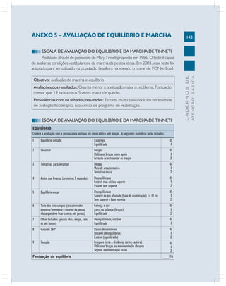 143
CADERNOS
DE
ATENÇÃO
BÁSICA
ANEXO 5 – AVALIAÇÃO DE EQUILÍBRIO E MARCHA
ESCALA DE AVALIAÇÃO DO EQUILÍBRIO E DA MARCHA DE TINNETI
Realizado através de protocolo de Mary Tinneti proposto em 1986. O teste é capaz
de avaliar as condições vestibulares e da marcha da pessoa idosa. Em 2003, esse teste foi
adaptado para ser utilizado na população brasileira recebendo o nome de POMA-Brasil.
Objetivo: avaliação de marcha e equilíbrio
Avaliações dos resultados: Quanto menor a pontuação maior o problema. Pontuação
menor que 19 indica risco 5 vezes maior de quedas.
Providências com os achados/resultados: Escores muito baixo indicam necessidade
de avaliação fisioterápica e/ou início de programa de reabilitação.
ESCALA DE AVALIAÇÃO DO EQUILÍBRIO E DA MARCHA DE TINNETI
EQUILÍBRIO
Comece a avaliação com a pessoa idosa sentada em uma cadeira sem braços. As seguintes manobras serão testadas:
1 Equilíbrio sentado
2 Levantar
3 Tentativas para levantar
4 Assim que levanta (primeiros 5 segundos)
5 Equilíbrio em pé
6 Teste dos três campos (o examinador
empurra levemente o externo da pessoa
idosa que deve ficar com os pés juntos)
7 Olhos fechados (pessoa idosa em pé, com
os pés juntos)
8 Girando 360º
9 Sentado
Escorrega
Equilibrado
Incapaz
Utiliza os braços como apoio
Levanta-se sem apoiar os braços
Incapaz
Mais de uma tentativa
Tentativa única
Desequilibrado
Estável mas utiliza suporte
Estável sem suporte
Desequilibrado
Suporte ou pés afastado (base de sustentação) > 12 cm
Sem suporte e base estreita
Começa a cair
garra ou balança (braços)
Equilibrado
Desequilibrado, instável
Equilibrado
Passos descontínuos
Instável(desequilíbrios)
Estável (equilibrado)
Inseguro (erra a distância, cai na cadeira)
Utiliza os braços ou movimentação abrupta
Seguro, movimentação suave
Pontuação do equilíbrio ___/16
0
1
0
1
2
0
1
2
0
1
2
0
1
2
0
1
2
0
1
0
1
2
0
1
2
 