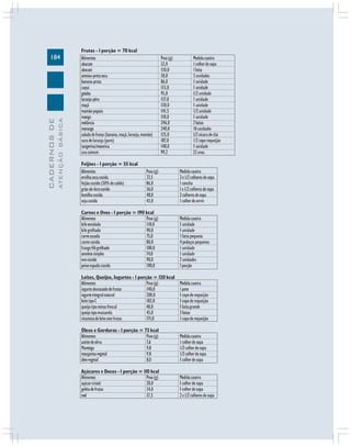184
CADERNOS
DE
ATENÇÃO
BÁSICA
 