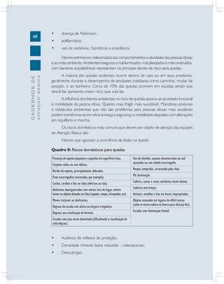 68
CADERNOS
DE
ATENÇÃO
BÁSICA
• doença de Parkinson;
• polifarmácia;
• uso de sedativos, hipnóticos e ansioliticos.
Fatores extrínsecos: relacionados aos comportamentos e atividades das pessoas idosas
eaomeioambiente.Ambientesinsegurosemaliluminados,malplanejadosemalconstruídos,
com barreiras arquitetônicas representam os principais fatores de risco para quedas.
A maioria das quedas acidentais ocorre dentro de casa ou em seus arredores,
geralmente durante o desempenho de atividades cotidianas como caminhar, mudar de
posição, ir ao banheiro. Cerca de 10% das quedas ocorrem em escadas sendo que
descê-las apresenta maior risco que subi-las.
A influência dos fatores ambientais no risco de quedas associa-se ao estado funcional
e mobilidade da pessoa idosa. Quanto mais frágil, mais suscetível. Manobras posturais
e obstáculos ambientais que não são problemas para pessoas idosas mais saudáveis
podem transforma-se em séria ameaça à segurança e mobilidade daquelas com alterações
em equilíbrio e marcha.
Os riscos domésticos mais comuns que devem ser objeto de atenção das equipes
de Atenção Básica são:
Fatores que agravam a ocorrência de lesão na queda:
Quadro 8: Riscos domésticos para quedas
Presença de tapetes pequenos e capachos em superfícies lisas.
Carpetes soltos ou com dobras.
Bordas de tapetes, principalmente, dobradas.
Pisos escorregadios (encerados, por exemplo).
Cordas, cordões e fios no chão (elétricos ou não).
Ambientes desorganizados com móveis fora do lugar, móveis
baixos ou objetos deixados no chão (sapatos, roupas, brinquedos, etc).
Móveis instáveis ou deslizantes.
Degraus da escada com altura ou largura irregulares.
Degraus sem sinalização de término.
Escadas com piso muito desenhado (dificultando a visualização de
cadadegrau).
Uso de chinelos, sapatos desamarrados ou mal
ajustados ou com solado escorregadio.
Roupas compridas, arrastando pelo chão.
Má iluminação.
Cadeira, camas e vasos sanitários muito baixos;
Cadeiras sem braços;
Animais, entulhos e lixo em locais inapropriados.
Objetos estocados em lugares de difícil acesso
(sobe-se numa cadeira ou banco para alcançá-los).
Escadas com iluminação frontal.
• Ausência de reflexos de proteção;
• Densidade mineral óssea reduzida – osteoporose;
• Desnutrição;
 
