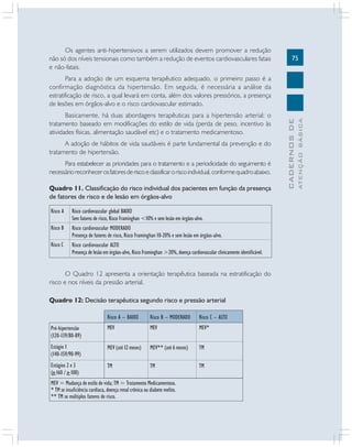 75
CADERNOS
DE
ATENÇÃO
BÁSICA
O Quadro 12 apresenta a orientação terapêutica baseada na estratificação do
risco e nos níveis da pressão arterial.
Os agentes anti-hipertensivos a serem utilizados devem promover a redução
não só dos níveis tensionais como também a redução de eventos cardiovasculares fatais
e não-fatais.
Para a adoção de um esquema terapêutico adequado, o primeiro passo é a
confirmação diagnóstica da hipertensão. Em seguida, é necessária a análise da
estratificação de risco, a qual levará em conta, além dos valores pressórios, a presença
de lesões em órgãos-alvo e o risco cardiovascular estimado.
Basicamente, há duas abordagens terapêuticas para a hipertensão arterial: o
tratamento baseado em modificações do estilo de vida (perda de peso, incentivo às
atividades físicas, alimentação saudável etc) e o tratamento medicamentoso.
A adoção de hábitos de vida saudáveis é parte fundamental da prevenção e do
tratamento de hipertensão.
Para estabelecer as prioridades para o tratamento e a periodicidade do seguimento é
necessárioreconhecerosfatoresderiscoeclassificaroriscoindividual,conformequadroabaixo.
Quadro 11. Classificação do risco individual dos pacientes em função da presença
de fatores de risco e de lesão em órgãos-alvo
Risco cardiovascular global BAIXO
Sem fatores de risco, Risco Framinghan <10% e sem lesão em órgãos-alvo.
Risco cardiovascular MODERADO
Presença de fatores de risco, Risco Framinghan 10-20% e sem lesão em órgãos-alvo.
Risco cardiovascular ALTO
Presença de lesão em órgãos-alvo, Risco Framinghan >20%, doença cardiovascular clinicamente identificável.
Risco A
Risco B
Risco C
Quadro 12: Decisão terapêutica segundo risco e pressão arterial
Pré-hipertensão
(120-139/80-89)
Estágio 1
(140-159/90-99)
Estágios 2 e 3
( 160 / 100)
Risco A – BAIXO Risco B – MODERADO Risco C – ALTO
MEV MEV MEV*
MEV (até 12 meses) MEV** (até 6 meses) TM
TM TM TM
MEV = Mudança de estilo de vida; TM = Tratamento Medicamentoso.
* TM se insuficiência cardíaca, doença renal crônica ou diabete melito.
** TM se múltiplos fatores de risco.
 