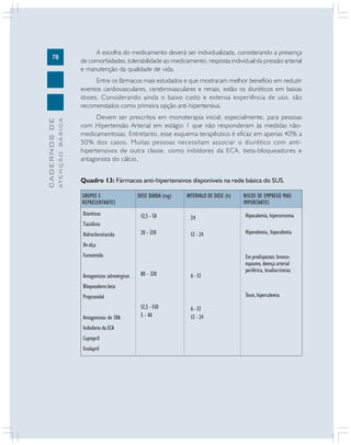 78
CADERNOS
DE
ATENÇÃO
BÁSICA
A escolha do medicamento deverá ser individualizada, considerando a presença
de comorbidades, tolerabilidade ao medicamento, resposta individual da pressão arterial
e manutenção da qualidade de vida.
Entre os fármacos mais estudados e que mostraram melhor benefício em reduzir
eventos cardiovasculares, cerebrovasculares e renais, estão os diuréticos em baixas
doses. Considerando ainda o baixo custo e extensa experiência de uso, são
recomendados como primeira opção anti-hipertensiva.
Devem ser prescritos em monoterapia inicial, especialmente, para pessoas
com Hipertensão Arterial em estágio 1 que não responderam às medidas não-
medicamentosas. Entretanto, esse esquema terapêutico é eficaz em apenas 40% a
50% dos casos. Muitas pessoas necessitam associar o diurético com anti-
hipertensivos de outra classe, como inibidores da ECA, beta-bloqueadores e
antagonista do cálcio.
Quadro 13: Fármacos anti-hipertensivos disponíveis na rede básica do SUS.
GRUPOS E DOSE DIÁRIA (mg) INTERVALO DE DOSE (h) RISCOS DE EMPREGO MAIS
REPRESENTANTES IMPORTANTES
Diuréticos
Tiazídicos
Hidroclorotiazida
Dealça
Furosemida
Antagonistas adrenérgicos
Bloqueadoresbeta
Propranolol
Antagonistas do SRA
Inibidores da ECA
Captopril
Enalapril
12,5 - 50
20 - 320
80 - 320
12,5 - 150
5 - 40
24
12 - 24
6 - 12
6 - 12
12 - 24
Hipocalemia, hiperuricemia
Hipovolemia, hipocalemia
Em predispostos: bronco-
espasmo, doença arterial
periférica, bradiarritmias
Tosse, hipercalemia
 