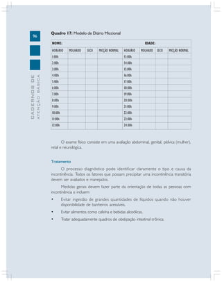 96
CADERNOS
DE
ATENÇÃO
BÁSICA
Quadro 17: Modelo de Diário Miccional
O exame físico consiste em uma avaliação abdominal, genital, pélvica (mulher),
retal e neurológica.
Tratamento
O processo diagnóstico pode identificar claramente o tipo e causa da
incontinência. Todos os fatores que possam precipitar uma incontinência transitória
devem ser avaliados e manejados.
Medidas gerais devem fazer parte da orientação de todas as pessoas com
incontinência e incluem:
• Evitar ingestão de grandes quantidades de líquidos quando não houver
disponibilidade de banheiros acessíveis.
• Evitar alimentos como cafeína e bebidas alcoólicas.
• Tratar adequadamente quadros de obstipação intestinal crônica.
NOME: IDADE:
HORÁRIO MOLHADO SECO MICÇÀO NORMAL HORÁRIO MOLHADO SECO MICÇÀO NORMAL
1:00h 13:00h
2:00h 14:00h
3:00h 15:00h
4:00h 16:00h
5:00h 17:00h
6:00h 18:00h
7:00h 19:00h
8:00h 20:00h
9:00h 21:00h
10:00h 22:00h
11:00h 23:00h
12:00h 24:00h
 