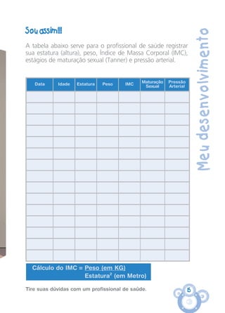 15
Meudesenvolvimento
Sou assim!!!
A tabela abaixo serve para o profissional de saúde registrar
sua estatura (altura), peso, Índice de Massa Corporal (IMC),
estágios de maturação sexual (Tanner) e pressão arterial.
Tire suas dúvidas com um profissional de saúde.
Data Idade Estatura Peso IMC
Maturação
Sexual
Pressão
Arterial
Cálculo do IMC = Peso (em KG)
Estatura2
(em Metro)
CARTILHA MENINOS 17_4:Layout 1 24/05/2012 13:59 Page 15
 