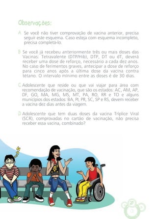 27
Observações:
A Se você não tiver comprovação de vacina anterior, precisa
seguir este esquema. Caso esteja com esquema incompleto,
precisa completá-lo.
B Se você já recebeu anteriormente três ou mais doses das
Vacinas: Tetravalente (DTP/Hib), DTP, DT ou dT, deverá
receber uma dose de reforço, necessário a cada dez anos.
No caso de ferimentos graves, antecipar a dose de reforço
para cinco anos após a última dose da vacina contra
tétano. O intervalo mínimo entre as doses é de 30 dias.
C Adolescente que reside ou que vai viajar para área com
recomendação de vacinação, que são os estados: AC, AM, AP,
DF, GO, MA, MG, MS, MT, PA, RO, RR e TO e alguns
municípios dos estados: BA, PI, PR, SC, SP e RS, devem receber
a vacina dez dias antes da viagem.
D Adolescente que tem duas doses da vacina Tríplice Viral
(SCR), comprovadas no cartão de vacinação, não precisa
receber essa vacina, combinado?
CARTILHA MENINOS 17_4:Layout 1 24/05/2012 13:59 Page 27
 