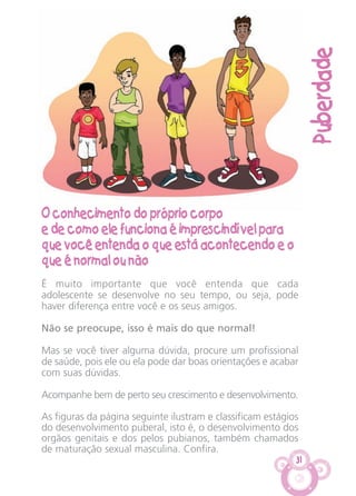 Puberdade
31
O conhecimento do próprio corpo
e de como ele funciona é imprescindível para
que você entenda o que está acontecendo e o
que é normal ou não
É muito importante que você entenda que cada
adolescente se desenvolve no seu tempo, ou seja, pode
haver diferença entre você e os seus amigos.
Não se preocupe, isso é mais do que normal!
Mas se você tiver alguma dúvida, procure um profissional
de saúde, pois ele ou ela pode dar boas orientações e acabar
com suas dúvidas.
Acompanhe bem de perto seu crescimento e desenvolvimento.
As figuras da página seguinte ilustram e classificam estágios
do desenvolvimento puberal, isto é, o desenvolvimento dos
orgãos genitais e dos pelos pubianos, também chamados
de maturação sexual masculina. Confira.
CARTILHA MENINOS 17_4:Layout 1 24/05/2012 13:59 Page 31
 