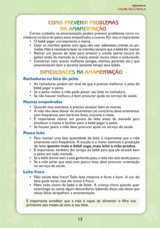 13
Caderneta de
Saúde da Criança
Como prevenir problemas
na amamentação
Certos cuidados na amamentação podem prevenir problemas como ra-
chaduras no bico do peito,seios empedrados e outros.Por isso,é importante:
•	 O bebê pegar corretamente a mama.
•	 Lavar os mamilos apenas com água, não usar sabonetes, cremes ou po-
madas.Não é necessário lavar os mamilos sempre que o bebê for mamar.
•	 Retirar um pouco do leite para amaciar a aréola (parte escura do
peito) antes da mamada se a mama estiver muito cheia e endurecida.
•	 Conversar com outras mulheres (amigas, vizinhas, parentes etc.) que
amamentaram bem e durante bastante tempo seus bebês.
Dificuldades na amamentação
Rachaduras no bico do peito
•	 As rachaduras podem ser sinal de que é preciso melhorar o jeito do
bebê pegar o peito.
•	 Se o peito rachar, a mãe pode passar seu leite na rachadura.
•	 Se não houver melhora, é bom procurar ajuda no serviço de saúde.
Mamas empedradas
•	 Quando isso acontece, é preciso esvaziar bem as mamas.
•	 A mãe não deve deixar de amamentar; ao contrário, deve amamentar
com frequência, sem horários fixos, inclusive à noite.
•	 É importante retirar um pouco de leite antes da mamada para
amolecer a mama e facilitar para o bebê pegar o peito.
•	 Se houver piora, a mãe deve procurar ajuda no serviço de saúde.
Pouco leite
•	 Para manter uma boa quantidade de leite, é importante que a mãe
amamente com frequência. A sucção é o maior estímulo à produção
do leite: quanto mais o bebê suga, mais leite a mãe produz.
•	 É importante, também, dar tempo ao bebê para que ele esvazie bem
o peito em cada mamada.
•	 Se o bebê dorme bem e está ganhando peso,o leite não está sendo pouco.
•	 Se a mãe achar que está com pouco leite, deve procurar orientação
no serviço de saúde.
Leite fraco
•	 Não existe leite fraco! Todo leite materno é forte e bom. A cor do
leite pode variar, mas ele nunca é fraco.
•	 Nem todo choro do bebê é de fome. A criança chora quando quer
aconche­go ou sente algum desconforto.Sabendo disso,não deixe que
ideias falsas atrapalhem a amamentação.
É importante acreditar que a mãe é capaz de alimentar o filho nos
primeiros seis meses só com o seu leite.
 