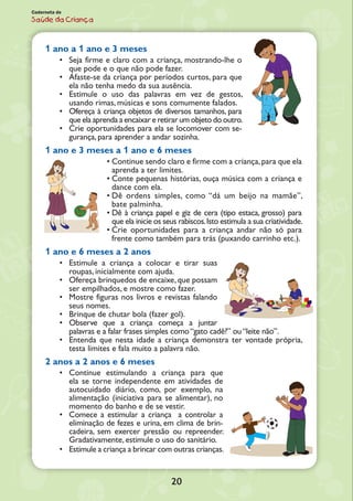 20
Caderneta de
Saúde da Criança
1 ano a 1 ano e 3 meses
•	 Seja firme e claro com a criança, mostrando-lhe o
que pode e o que não pode fazer.
•	 Afaste-se da criança por períodos curtos, para que
ela não tenha medo da sua ausência.
•	 Estimule o uso das palavras em vez de gestos,
usando rimas, músicas e sons comumente falados.
•	 Ofereça à criança objetos de diversos tamanhos, para
que ela aprenda a encaixar e retirar um objeto do outro.
•	 Crie oportunidades para ela se locomover com se-
gurança, para aprender a andar sozinha.
1 ano e 3 meses a 1 ano e 6 meses
•	Continue sendo claro e firme com a criança,para que ela
aprenda a ter limites.
•	Conte pequenas histórias, ouça música com a criança e
dance com ela.
•	Dê ordens simples, como “dá um beijo na mamãe”,
bate palminha.
•	Dê à criança papel e giz de cera (tipo estaca, grosso) para
que ela inicie os seus rabiscos.Isto estimula a sua criatividade.
•	Crie oportunidades para a criança andar não só para
frente como também para trás (puxando carrinho etc.).
1 ano e 6 meses a 2 anos
•	 Estimule a criança a colocar e tirar suas
roupas, inicialmente com ajuda.
•	 Ofereça brinquedos de encaixe, que possam
ser empilhados, e mostre como fazer.
•	 Mostre figuras nos livros e revistas falando
seus nomes.
•	 Brinque de chutar bola (fazer gol).
•	 Observe que a criança começa a juntar
palavras e a falar frases simples como“gato cadê?” ou“leite não”.
•	 Entenda que nesta idade a criança demonstra ter vontade própria,
testa limites e fala muito a palavra não.
2 anos a 2 anos e 6 meses
•	 Continue estimulando a criança para que
ela se torne independente em atividades de
autocuidado diário, como, por exemplo, na
alimentação (iniciativa para se alimentar), no
momento do banho e de se vestir.
•	 Comece a estimular a criança a controlar a
eliminação de fezes e urina, em clima de brin-
cadeira, sem exercer pressão ou repreender.
Gradativamente, estimule o uso do sanitário.
•	 Estimule a criança a brincar com outras crianças.
 