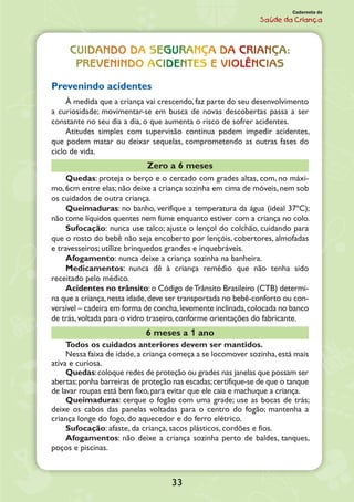 33
Caderneta de
Saúde da Criança
CUIDANDO DA SEGURANÇA DA CRIANÇA:
PREVENINDO ACIDENTES E VIOLÊNCIAS
Prevenindo acidentes
À medida que a criança vai crescendo, faz parte do seu desenvolvimento
a curiosidade; movimentar-se em busca de novas descobertas passa a ser
constante no seu dia a dia, o que aumenta o risco de sofrer acidentes.
Atitudes simples com supervisão contínua podem impedir acidentes,
que podem matar ou deixar sequelas, comprometendo as outras fases do
ciclo de vida.
Zero a 6 meses
Quedas: proteja o berço e o cercado com grades altas, com, no máxi-
mo, 6cm entre elas; não deixe a criança sozinha em cima de móveis, nem sob
os cuidados de outra criança.
Queimaduras: no banho, verifique a temperatura da água (ideal 37ºC);
não tome líquidos quentes nem fume enquanto estiver com a criança no colo.
Sufocação: nunca use talco; ajuste o lençol do colchão, cuidando para
que o rosto do bebê não seja encoberto por lençóis, cobertores, almofadas
e travesseiros; utilize brinquedos grandes e inquebráveis.
Afogamento: nunca deixe a criança sozinha na banheira.
Medicamentos: nunca dê à criança remédio que não tenha sido
receitado pelo médico.
Acidentes no trânsito: o Código deTrânsito Brasileiro (CTB) determi-
na que a criança,nesta idade,deve ser transportada no bebê-conforto ou con-
versível – cadeira em forma de concha,levemente inclinada,colocada no banco
de trás, voltada para o vidro traseiro, conforme orientações do fabricante.
6 meses a 1 ano
Todos os cuidados anteriores devem ser mantidos.
Nessa faixa de idade,a criança começa a se locomover sozinha,está mais
ativa e curiosa.
Quedas:coloque redes de proteção ou grades nas janelas que possam ser
abertas;ponha barreiras de proteção nas escadas;certifique-se de que o tanque
de lavar roupas está bem fixo,para evitar que ele caia e machuque a criança.
Queimaduras: cerque o fogão com uma grade; use as bocas de trás;
deixe os cabos das panelas voltadas para o centro do fogão; mantenha a
criança longe do fogo, do aquecedor e do ferro elétrico.
Sufocação: afaste, da criança, sacos plásticos, cordões e fios.
Afogamentos: não deixe a criança sozinha perto de baldes, tanques,
poços e piscinas.
 