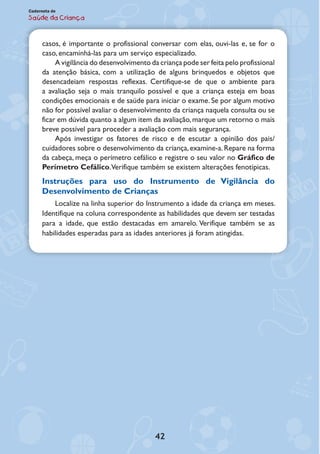 42
Caderneta de
Saúde da Criança
casos, é importante o profissional conversar com elas, ouvi-las e, se for o
caso, encaminhá-las para um serviço especializado.
A vigilância do desenvolvimento da criança pode ser feita pelo profissional
da atenção básica, com a utilização de alguns brinquedos e objetos que
desencadeiam respostas reflexas. Certifique-se de que o ambiente para
a avaliação seja o mais tranquilo possível e que a criança esteja em boas
condições emocionais e de saúde para iniciar o exame. Se por algum motivo
não for possível avaliar o desenvolvimento da criança naquela consulta ou se
ficar em dúvida quanto a algum item da avaliação,marque um retorno o mais
breve possível para proceder a avaliação com mais segurança.
Após investigar os fatores de risco e de escutar a opinião dos pais/
cuidadores sobre o desenvolvimento da criança,examine-a.Repare na forma
da cabeça, meça o perímetro cefálico e registre o seu valor no Gráfico de
Perímetro Cefálico.Verifique também se existem alterações fenotípicas.
Instruções para uso do Instrumento de Vigilância do
Desenvolvimento de Crianças
Localize na linha superior do Instrumento a idade da criança em meses.
Identifique na coluna correspondente as habilidades que devem ser testadas
para a idade, que estão destacadas em amarelo. Verifique também se as
habilidades esperadas para as idades anteriores já foram atingidas.
 