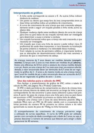 53
Caderneta de
Saúde da Criança
Interpretando os gráficos
•	 A linha verde corresponde ao escore z 0. As outras linhas indicam
distância da mediana.
•	 Um ponto ou desvio que esteja fora da área compreendida entre as
duas linhas vermelhas indica um problema de crescimento.
•	 A curva de crescimento de uma criança que está crescendo adequa-
damente tende a seguir um traçado paralelo à linha verde, acima ou
abaixo dela.
•	 Qualquer mudança rápida nessa tendência (desvio da curva da criança
para cima ou para baixo do seu traçado normal) deve ser investigada
para determinar a causa e orientar a conduta.
•	 Um traçado horizontal indica que a criança não está crescendo,o que
necessita ser investigado.
•	 Um traçado que cruza uma linha de escore z pode indicar risco. O
profissional de saúde deve interpretar o risco baseado na localização
do ponto (relativo à mediana) e na velocidade dessa mudança.
•	 Com relação às curvas de perímetro cefálico, é importante lembrar
que as alterações do desenvolvimento infantil são mais sensíveis e
precoces do que o crescimento da cabeça.
As crianças menores de 2 anos devem ser medidas deitadas (compri-
mento). Crianças com 2 anos ou mais devem ser medidas de pé (altura).
Existe uma diferença de 0,7cm entre a estatura da criança medida deitada
e em pé. Assim,se uma criança de 2 ou mais anos tiver sua estatura aferida
deitada, o valor encontrado dever ser diminuído de 0,7 antes de ser regis-
trado no gráfico de 2 – 5 anos e, do mesmo modo, se uma criança menor
que 2 anos for medida de pé,o valor encontrado deve ser acrescido de 0,7
antes de ser registrado no gráfico de zero – 2 anos.
Uso das tabelas para o cálculo do IMC
Para facilitar o preenchimento do gráfico de IMC, utilize a tabela de
cálculo do IMC, das páginas 76 a 79 desta Caderneta.
O IMC é dado partindo-se do comprimento ou altura da criança, loca-
lizada nas colunas laterais da tabela, até encontrar, ao longo da linha, o peso
correspondente. Se não encontrar o peso exato, selecione o peso mais pró-
ximo.A partir do peso da criança, trace uma linha para cima ou para baixo
até encontrar o IMC, localizado na primeira ou última linha da tabela.
Exemplo: uma criança com 3 anos do sexo feminino pesando 20kg e
medindo 99cm tem um IMC de 20 (valor obtido com o cruzamento das
linhas partindo do número 99 da primeira ou última coluna e do valor
aproximado ou exato do peso de 19,6kg, na linha horizontal.
O acompanhamento do crescimento de crianças pré-termo exige
a utilização de curvas específicas. A curva da OMS pode ser utilizada,
porém com correção da idade cronológica até a idade de 2 anos,ou seja,é
preciso descontar o número de semanas que faltaram para atingir a idade
gestacional de 40 semanas.
 