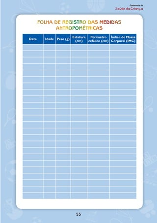 55
Caderneta de
Saúde da Criança
FOLHA DE REGISTRO DAS MEDIDAS
ANTROPOMÉTRICAS
Data Idade Peso (g)
Estatura
(cm)
Perímetro
cefálico (cm)
Índice de Massa
Corporal (IMC)
 