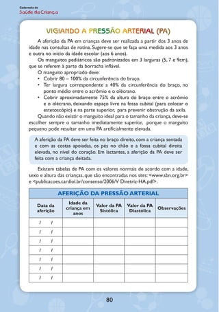 80
Caderneta de
Saúde da Criança
VIGIANDO A PRESSÃO ARTERIAL (PA)
A aferição da PA em crianças deve ser realizada a partir dos 3 anos de
idade nas consultas de rotina. Sugere-se que se faça uma medida aos 3 anos
e outra no início da idade escolar (aos 6 anos).
Os manguitos pediátricos são padronizados em 3 larguras (5, 7 e 9cm),
que se referem à parte da borracha inflável.
O manguito apropriado deve:
•	 Cobrir 80 – 100% da circunferência do braço.
•	 Ter largura correspondente a 40% da circunferência do braço, no
ponto médio entre o acrômio e o olécrano.
•	 Cobrir aproximadamente 75% da altura do braço entre o acrômio
e o olécrano, deixando espaço livre na fossa cubital (para colocar o
estetoscópio) e na parte superior, para prevenir obstrução da axila.
Quando não existir o manguito ideal para o tamanho da criança,deve-se
escolher sempre o tamanho imediatamente superior, porque o manguito
pequeno pode resultar em uma PA artificialmente elevada.
A aferição da PA deve ser feita no braço direito, com a criança sentada
e com as costas apoiadas, os pés no chão e a fossa cubital direita
elevada, no nível do coração. Em lactantes, a aferição da PA deve ser
feita com a criança deitada.
Existem tabelas de PA com os valores normais de acordo com a idade,
sexo e altura das crianças, que são encontradas nos sites: <www.sbn.org.br>
e <publicacoes.cardiol.br/consenso/2006/V Diretriz-HA.pdf>.
AFERIÇÃO DA PRESSÃO ARTERIAL
Data da
aferição
Idade da
criança em
anos
Valor da PA
Sistólica
Valor da PA
Diastólica
Observações
/ /
/ /
/ /
/ /
/ /
/ /
/ /
 