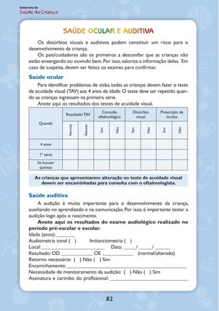 82
Caderneta de
Saúde da Criança
SAÚDE OCULAR E AUDITIVA
Os distúrbios visuais e auditivos podem constituir um risco para o
desenvolvi­mento da criança.
Os pais/cuidadores são os primeiros a desconfiar que as crianças não
estão enxergando ou ouvindo bem.Por isso,valorize a informação deles. Em
caso de suspeita, devem ser feitos os exames para confirmar.
Saúde ocular
Para identificar problemas de visão, todas as crianças devem fazer o teste
de acuidade visual (TAV) aos 4 anos de idade.O teste deve ser repetido quan-
do as crianças ingressam na primeira série.
Anote aqui os resultados dos testes de acuidade visual.
Quando
Resultado TAV
Consulta
oftalmológica
Distúrbio
visual
Prescrição de
óculos
Normal
Alterado
Sim
Não
Sim
Não
Sim
Não
4 anos
1ª série
Se houver
queixas
As crianças que apresentarem alteração no teste de acuidade visual
devem ser encaminhadas para consulta com o oftalmologista.
Saúde auditiva
A audição é muito importante para o desenvolvimento da criança,
auxiliando no aprendizado e na comunicação. Por isso, é importante testar a
audição logo após o nascimento.
Anote aqui os resultados do exame audiológico realizado no
período pré-escolar e escolar.
Idade (anos): _______	
Audiometria tonal ( )	 Imitanciometria ( )
Local: ________________________	 Data: _____/ _____/ ______
Resultado: OD ____________ OE ____________ (normal/alterado)
Retorno necessário: ( ) Não ( ) Sim
Encaminhamento: ______________________________________________
Necessidade de monitoramento da audição: ( ) Não ( ) Sim
Assinatura e carimbo do profissional: ______________________________
 