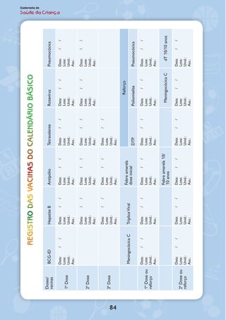 84
Caderneta de
Saúde da Criança
REGISTRODASVACINASDOCALENDÁRIOBÁSICO
Doses/
vacinas
BCG-IDHepatiteBAntipólioTetravalenteRotavírusPneumocócica
1ªDose
Data://
Lote:
Unid.:
Ass.:
Data://
Lote:
Unid.:
Ass.:
Data://
Lote:
Unid.:
Ass.:
Data://
Lote:
Unid.:
Ass.:
Data://
Lote:
Unid.:
Ass.:
Data://
Lote:
Unid.:
Ass.:
2ªDose
Data://
Lote:
Unid.:
Ass.:
Data://
Lote:
Unid.:
Ass.:
Data://
Lote:
Unid.:
Ass.:
Data://
Lote:
Unid.:
Ass.:
Data://
Lote:
Unid.:
Ass.:
3ªDose
Data://
Lote:
Unid.:
Ass.:
Data://
Lote:
Unid.:
Ass.:
Data://
Lote:
Unid.:
Ass.:
MeningocócicaCTrípliceViral
Febreamarela
doseinicial
Reforço
DTPPoliomielitePneumocócica
1ªDoseou
reforço
Data://
Lote:
Unid.:
Ass.:
Data://
Lote:
Unid.:
Ass.:
Data://
Lote:
Unid.:
Ass.:
Data://
Lote:
Unid.:
Ass.:
Data://
Lote:
Unid.:
Ass.:
Data://
Lote:
Unid.:
Ass.:
Febreamarela10/
10anos
MeningocócicaCdT10/10anos
2ªDoseou
reforço
Data://
Lote:
Unid.:
Ass.:
Data://
Lote:
Unid.:
Ass.:
Data://
Lote:
Unid.:
Ass.:
Data://
Lote:
Unid.:
Ass.:
Data://
Lote:
Unid.:
Ass.:
Data://
Lote:
Unid.:
Ass.:
 