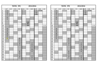 TESTES 9ºD 2015/2016
SET OUT NOV DEZ JAN FEV MAR ABR MAI JUN
1 F C Feriado
2 É O
3 R A
4 I
5 A
6 S
7
8 Feriado CAR
9 NA
10 VAL Feriado
11
12 G
13 R
14 A
15 N
16 D
17 E
18 S N
19 A
20 T
21 A P
22 L Á
23 S
24 C
25 O Feriado
26 N A
27 A
28 T
29 A P
30 L Á
31 S
TESTES 9ºD 2015/2016
SET OUT NOV DEZ JAN FEV MAR ABR MAI JUN
1 F C Feriado
2 É O
3 R A
4 I
5 A
6 S
7
8 Feriado CAR
9 NA
10 VAL Feriado
11
12 G
13 R
14 A
15 N
16 D
17 E
18 S N
19 A
20 T
21 A P
22 L Á
23 S
24 C
25 O Feriado
26 N A
27 A
28 T
29 A P
30 L Á
31 S
