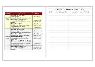 CONSULTAS MÉDICAS E DENTÁRIAS
DATA ESPECIALIDADE NOME DO PROFISSIONAL
12
 