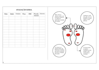AVALIAÇÃO GERAL
Data Idade Estatura Peso IMC Pressão
Arterial
Glicemia
8
 