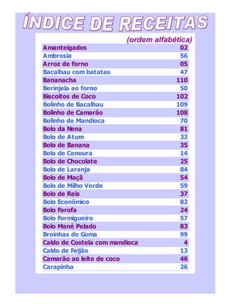 (ordem alfabética) ÍNDICE DE RECEITAS 