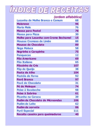 (ordem alfabética) ÍNDICE DE RECEITAS 