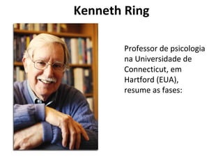 Kenneth Ring 
Professor de psicologia 
na Universidade de 
Connecticut, em 
Hartford (EUA), 
resume as fases: 
 