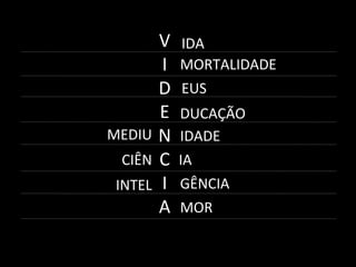 V 
I 
D 
E 
N 
C 
I 
A 
IDA 
MORTALIDADE 
EUS 
DUCAÇÃO 
MEDIU IDADE 
CIÊN IA 
INTEL GÊNCIA 
MOR 
 