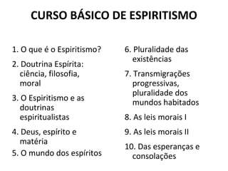 CURSO BÁSICO DE ESPIRITISMO 
1. O que é o Espiritismo? 
2. Doutrina Espírita: 
ciência, filosofia, 
moral 
3. O Espiritismo e as 
doutrinas 
espiritualistas 
4. Deus, espírito e 
matéria 
5. O mundo dos espíritos 
6. Pluralidade das 
existências 
7. Transmigrações 
progressivas, 
pluralidade dos 
mundos habitados 
8. As leis morais I 
9. As leis morais II 
10. Das esperanças e 
consolações 
 