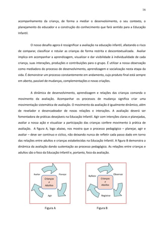 16
acompanhamento da criança, de forma a mediar o desenvolvimento, o seu contexto, o
planejamento do educador e a construção do conhecimento que fará sentido para a Educação
Infantil.
O nosso desafio agora é ressignificar a avaliação na educação infantil, afastando o risco
de comparar, classificar e rotular as crianças de forma restrita e descontextualizada. Avaliar
implica em acompanhar a aprendizagem, visualizar e dar visibilidade à individualidade de cada
criança, suas interações, produções e contribuições para o grupo. É utilizar a nossa observação
como mediadora do processo de desenvolvimento, aprendizagem e socialização nesta etapa da
vida. É demonstrar um processo constantemente em andamento, cujo produto final está sempre
em aberto, passível de mudanças, complementações e novas criações.
A dinâmica de desenvolvimento, aprendizagem e relações das crianças comanda o
movimento da avaliação. Acompanhar os processos de mudança significa criar uma
movimentação sistemática de avaliação. O movimento da avaliação é igualmente dinâmico, além
de revelador e desencadeador de novas relações e interações. A avaliação deverá ser
fomentadora de práticas desejáveis na Educação Infantil. Agir com intenções claras e planejadas,
avaliar a nossa ação e visualizar a participação das crianças confere movimento à prática de
avaliação. A figura A, logo abaixo, nos mostra que o processo pedagógico – planejar, agir e
avaliar – deve ser contínuo e cíclico, não deixando nunca de refletir cada passo dado em torno
das relações entre adultos e crianças estabelecidas na Educação Infantil. A figura B demonstra a
dinâmica da avaliação dando sustentação ao processo pedagógico. As relações entre crianças e
adultos são o foco da Educação Infantil e, portanto, foco da avaliação.
Figura A Figura B
Observar
Registrar
Refletir
Crianças
e
Adultos
Planejar
Agir
Avaliar
Crianças
e
Adultos
 