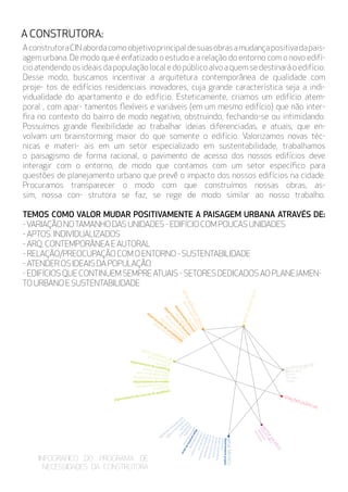 gerência geral
departamentoprojeto
secretária
acessorjurídico
assistente
secretária
projetoarquiteturaprojetoestruturaprojetoarquitetura
projetoinstalações
engenheiroearquiteto
auxiliartécnico
planejamentourbano
sustentablidade
gerentedeobras
secretária
planejamento
execução
orçam
entoelicitação
suprim
entosem
anuteção
departamentodeobras
gerente geral
gerente
secretária
reunião
relações públicas
sertorjurídico
setor comercial
setortécnico
setoradministrativo
setordeserviços
gerente comecial
gerenteadminstrativo
secretária
recursoshumanos
acessoriadeﬁnanças
acessordeim
portação
acessordecontabilidade
departamentopessoal
departam
entodeﬁnanças
departam
ento de contabilidade
secretária
departamento de marketingacessor de eventosacessor de publicidadeassistente de publicidade
geração de prospostas
orçamento
departamento de controle de qualidade
departamento de vendas
AconstrutoraCINabordacomoobjetivoprincipaldesuasobrasamudançapositivadapais-
agem urbana. De modo que é enfatizado o estudo e a relação do entorno com o novo edifí-
cio atendendo os ideais da população local e do público alvo a quem se destinará o edifício.
Desse modo, buscamos incentivar a arquitetura contemporânea de qualidade com
proje- tos de edifícios residenciais inovadores, cuja grande característica seja a indi-
vidualidade do apartamento e do edifício. Esteticamente, criamos um edifício atem-
poral , com apar- tamentos flexíveis e variáveis (em um mesmo edifício) que não inter-
fira no contexto do bairro de modo negativo, obstruindo, fechando-se ou intimidando.
Possuímos grande flexibilidade ao trabalhar ideias diferenciadas, e atuais, que en-
volvam um brainstorming maior do que somente o edifício. Valorizamos novas téc-
nicas e materi- ais em um setor especializado em sustentabilidade, trabalhamos
o paisagismo de forma racional, o pavimento de acesso dos nossos edifícios deve
interagir com o entorno, de modo que contamos com um setor específico para
questões de planejamento urbano que prevê o impacto dos nossos edifícios na cidade.
Procuramos transparecer o modo com que construímos nossas obras, as-
sim, nossa con- strutora se faz, se rege de modo similar ao nosso trabalho.
TEMOS COMO VALOR MUDAR POSITIVAMENTE A PAISAGEM URBANA ATRAVÉS DE:
-VARIAÇÃO NOTAMANHO DAS UNIDADES - EDIFÍCIO COM POUCAS UNIDADES
- APTOS. INDIVIDUALIZADOS
- ARQ. CONTEMPORÂNEA E AUTORAL
- RELAÇÃO/PREOCUPAÇÃO COM O ENTORNO - SUSTENTABILIDADE
- ATENDER OS IDEAIS DA POPULAÇÃO
- EDIFÍCIOS QUE CONTINUEM SEMPRE ATUAIS - SETORES DEDICADOS AO PLANEJAMEN-
TO URBANO E SUSTENTABILIDADE
A CONSTRUTORA:
INFOGRÁFICO DO PROGRAMA DE
NECESSIDADES DA CONSTRUTORA
 
