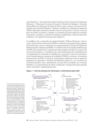 tarias finalísticas – Secretaria Nacional de Assistência Social, Secretaria de Segurança 
Alimentar e Nutricional, Secretaria Nacional de Renda da Cidadania e Secretaria 
Extraordinária de Superação da Extrema Pobreza (que sucedeu a Secretaria de Ar-ticulação 
para Inclusão Produtiva). Também contribuem na definição da agenda da 
SAGI as demandas oriundas de reuniões técnicas entre gestores e técnicos com seus 
pares nas demais secretarias, os debates em seminários de apresentação de resultados 
de pesquisas e produtos, as questões levantadas em publicações e fóruns de discussão 
acadêmica e de organismos internacionais (Figura 1). 
O equilíbrio entre as demandas da agenda de Estado e Políticas Nacionais, a de Go-verno 
e das Secretarias Nacionais do MDS é certamente um grande desafio cotidiano 
da Secretaria que, em tese, tem loci para seu equacionamento: o Grupo de Trabalho de 
Monitoramento e Avaliação (GTMA) e o Comitê Gestor de Tecnologia da Informação 
(CGTI). Essas instâncias são compostas por representantes de todas as secretarias e da 
assessoria da ministra e se constituem nos canais institucionais de encaminhamento 
e/ou legitimação de demandas de trabalho para a Secretaria, sejam eles instrumen-tos 
de monitoramento e pesquisas de avaliação (GTMA) ou sistemas e ferramentas 
informacionais (CGTI)6. A criação de uma instância similar para tratar da agenda de 
programas de capacitação e formação do Ministério poderá vir a ser necessária em 
um futuro próximo, com o adensamento crescente dessas atividades nas secretarias 
finalísticas e os requerimentos de maior coordenação e sinergia interna para garantir 
oferta continuada e capilarizada pelo país. 
Figura 1 – Ciclo de produção de informação e conhecimento pela SAGI 
Produtos e entregas 
• Dados estruturados de programas 
• Ferramentas informacionais 
• Levantamentos via web 
• Indicadores de monitoramento 
• Estudos e notas técnicas 
• Pesquisas e estudos avaliativos 
• Cursos de capacitação presencial 
• Capacitação em EAD 
• Programas de formação 
14 Cadernos de Estudos - Síntese das Pesquisas de Avaliação de Programas Sociais do MDS 2011 - 2014 
6 Há certamente espaço para aprimo-ramento 
nessas instâncias para que 
elas reflitam melhor a dinâmica, plu-ralidade 
e legitimidade das demandas 
de produção de informação e conhe-cimento 
pelo Ministério, garantindo a 
sustentação da agenda de trabalho, 
assim como o tempo e rigor técnico 
para desenvolvimento das atividades, 
sem cair na burocratização e enges-samento 
desta. Da mesma forma que 
é preciso preservar as condições e 
continuidade do plano de trabalho de 
pesquisas e sistemas informatizados 
que requerem prazos mais extensos 
para sua concepção e desenvolvi-mento, 
é necessário garantir que 
novas demandas, de maior ou menor 
complexidade, também possam ser 
atendidas na tempestividade desejável. 
Fontes demandantes de informação e 
conhecimento para aprimoramento das 
políticas e programas do MDS 
• Marcos Normativos das Políticas 
• Agenda de Governo 
• Plano Brasil Sem Miséria 
• Gabinete da Ministra 
• Secretarias Nacionais do MDS 
• GTMA e CGTI 
• Assessoria de Comunicação 
Fontes de dados, informação e conheci-mento 
consultadas 
• Registros de programas e 
sistemas de informação do 
MDS e de outros ministérios 
• CadÚnico 
• Pesquisas do IBGE 
• Estudos do IPEA e universidades 
• Publicações de org. internacionais 
• Relatórios Min. Planejamento, 
TCU, CGU 
Instrumentos, informação e conheci-mento 
para gestão e aprimoramento de 
políticas e programas do MDS 
Transferência 
de Renda 
Assistência 
Social 
Segurança 
Alimentar e 
Nutricional 
Inclusão 
Social e 
Produtiva 
SAGI 
 