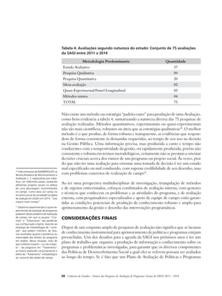 Tabela 4: Avaliações segundo natureza do estudo: Conjunto de 75 avaliações 
da SAGI entre 2011 a 2014 
Metodologia Predominante Quantidade 
Estudo Avaliativo 37 
Pesquisa Qualitativa 09 
Pesquisa Quantitativa 20 
Meta-avaliação 02 
Quasi-Experimental/Painel Longitudinal 03 
Métodos mistos 04 
TOTAL 75 
Não existe um método ou estratégia “padrão-ouro” para produção de uma Avaliação, 
como bem evidencia a tabela 4, sumarizando a natureza diversa das 75 pesquisas de 
avaliação realizadas. Métodos quantitativos, experimentais ou quasi-experimentais 
não são mais científicos, robustos ou úteis que as estratégias qualitativas30. O melhor 
método é o que produz, de forma robusta e transparente, as evidências que respon-dem 
de forma consistente às demandas requeridas, ao tempo de seu uso na decisão 
na Gestão Pública. Uma informação precisa, mas produzida a custo e tempo não 
condizentes com a tempestividade da gestão, ou rapidamente produzida, porém não 
consistente e robusta em termos metodológicos, certamente não se prestam a orientar 
decisões cruciais acerca dos rumos de um programa ou projeto social. Às vezes, pior 
do que não ter uma avaliação para orientar uma tomada de decisão é ter um estudo 
mal especificado ou mal conduzido, com suposta credibilidade de seu desenho, mas 
com problemas concretos de realização de campo31. 
Ao ter uma perspectiva multidisciplinar de investigação, triangulação de métodos 
e de sujeitos entrevistados, esforços combinados de avaliação interna, com gestores 
e técnicos que conhecem os problemas e as atividades do programa, e de avaliação 
externa, com pesquisadores especializados e apoio de equipe de campo estão garan-tidas 
as condições potenciais de produção de conhecimento robusto e amplo para 
aprimoramento da gestão e desenho das intervenções programáticas. 
Considerações finais 
Dispor de um conjunto amplo de pesquisas de avaliação não significa que as lacunas 
de conhecimento instrumental para aprimoramento de políticas e programas estejam 
preenchidas. Um dos desafios para a agenda da SAGI nos próximos anos é ter um 
plano de trabalho que organize a produção de informação e conhecimento sobre os 
programas e problemáticas investigadas, para garantir que os diversos componentes 
das Políticas de Desenvolvimento Social a qual eles se referem possam ser avaliados 
ao longo do tempo. Se é fato que um Plano de Avaliação de Políticas e Programas 
28 Cadernos de Estudos - Síntese das Pesquisas de Avaliação de Programas Sociais do MDS 2011 - 2014 
30 Vide entrevista de BAMBERGUER na 
Revista Brasileira de Monitoramento e 
Avaliação n. 2, especialista que traba-lhou, 
em diferentes países, avaliando 
diferentes projetos sociais na defesa 
de uma abordagem multimétodos 
no campo. Como dizia um cartaz no 
encontro anual da sociedade Européia 
de avalição em Dublin em 2014: “Less 
impact more contact” 
31 Desenhos experimentais e quasi-ex-perimentais 
de avaliação de programas 
padecem desse problema de realização 
de campo, em que os grupos “Con-trole” 
e “Tratamento” vão perdendo 
sua configuração original, levando ao 
emprego de metodologias de “corre-ção” 
que podem interferir, de fato, 
nos resultados quanto à existência ou 
intensidade dos efeitos do programa 
em análise. Nessa situação, mais do 
que o efetivo impacto – ou não impac-to 
– do programa em “Tratamento” 
se estaria avaliando conjuntamente o 
efeito do “Tratamento” metodológico 
ao conjunto dos dados de campo. 
 