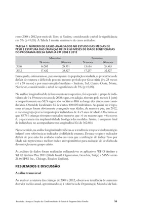 entre 2008 e 2012 por meio do Teste t de Student, considerando o nível de significância 
em 5% (p<0,05). A Tabela 1 mostra o número de casos avaliados: 
TABELA 1: NÚMERO DE CASOS ANALISADOS NO ESTUDO DAS MÉDIAS DE 
PESO E ESTATURA DAS CRIANÇAS DE 24 E 60 MESES DE IDADE BENEFICIÁRIAS 
DO PROGRAMA BOLSA FAMÍLIA EM 2008 E 2012 
Masculino Feminino 
24 meses 60 meses 24 meses 60 meses 
2008 14.205 28.331 13.614 26.863 
2012 17.632 33.527 17.237 32.527 
Em seguida, estimaram-se, para o conjunto da população estudada, as prevalências de 
déficit de estatura e déficit de peso no mesmo período por faixa etária (0 a 23 meses 
e 0 a 59 meses) e por macrorregião brasileira – Sudeste, Sul, Centro Oeste, Norte, 
Nordeste, considerando o nível de significância de 5% (p<0,05). 
Na análise longitudinal de delineamento retrospectivo, foi separado o grupo de indi-víduos 
de 0 a 59 meses no ano de 2008 e que, em adição, tiveram pelo menos 1 (um) 
acompanhamento no SUS registrado no Sisvan Web ao longo dos cinco anos consi-derados. 
O total de localizados foi de exatos 408.605 indivíduos. Ao passar do tempo, 
essas crianças foram obviamente avançando suas idades, de maneira que, em 2012, 
o mesmo grupo já era composto por indivíduos de 4 a 9 anos de idade. Observou-se 
que 45.741 crianças tiveram resultados menores que -6 ou maiores que +6 escores 
Z, o que caracteriza implausibilidade biológica das medidas. Assim, o conjunto final 
de indivíduos no acompanhamento longitudinal foi de 362.864. 
Nesse sentido, na análise longitudinal verificou-se a tendência temporal da desnutrição 
infantil com referência ao indicador de déficit de estatura. Destaca-se que o indicador 
déficit de peso não foi avaliado tendo em vista que a utilização do índice Peso por 
Idade não representa o melhor índice antropométrico para avaliação do desfecho da 
desnutrição neste grupo etário. 
As análises de dados foram realizadas utilizando-se os aplicativos WHO Anthro e 
WHO Anthro Plus 2011 (World Health Organization, Genebra, Suíça) e SPSS versão 
21.0 (SPSS Inc., Chicago, Estados Unidos). 
Resultados e discussão 
Análise transversal 
Ao analisar a estatura das crianças de 2008 a 2012, observa-se tendência de aumento 
do valor médio anual, aproximando-se à referência da Organização Mundial da Saú- 
Resultados, Avanços e Desafios das Condicionalidades de Saúde do Programa Bolsa Família 55 
 