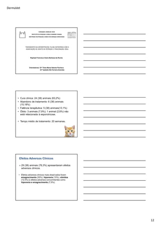 DermaVet
12
TRATAMENTO DA ESPOROTRICOSE FELINA REFRATÁRIA COM A
ASSOCIAÇÃO DE IODETO DE POTÁSSIO E ITRACONAZOL ORAL
Raphael Francisco Dutra Barbosa da Rocha
Orientadoras: Drª Tânia Maria Valente Pacheco
Drª Isabella Dib Ferreira Gremião
FUNDAÇÃO OSWALDO CRUZ
INSTITUTO DE PESQUISA CLÍNICA EVANDRO CHAGAS
MESTRADO EM PESQUISA CLÍNICA EM DOENÇAS INFECCIOSAS
• Cura clínica: 24 (38) animais (63,2%)
• Abandono de tratamento: 6 (38) animais
(15,18%)
• Falência terapêutica: 5 (38) animais(13,1%)
• Óbito: 3 animais (7,9%); 1 animal (2,6%) não
está relacionada à esporotricose.
• Tempo médio de tratamento: 20 semanas.
29 (38) animais (76,3%) apresentaram efeitos
adversos clínicos.
• Efeitos adversos clínicos mais observados foram
emagrecimento (35%), hiporexia (15%), vômitos
(12,5%) e efeitos adversos concomitantes como
hiporexia e emagrecimento (7,5%).
 