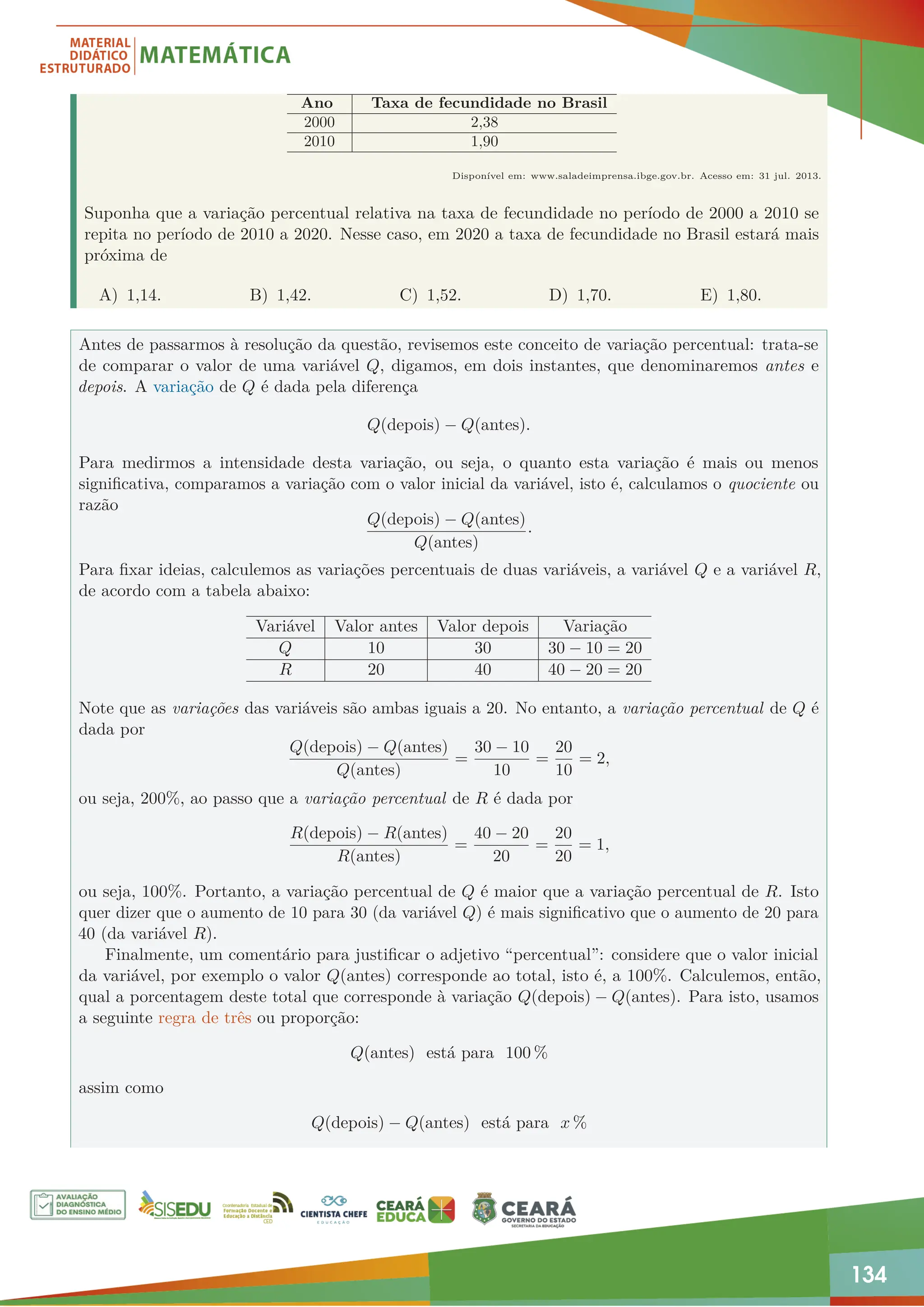 134
Ano Taxa de fecundidade no Brasil
2000 2,38
2010 1,90
Disponível em: www.saladeimprensa.ibge.gov.br. Acesso em: 31 jul. 2013.
Suponha que a variação percentual relativa na taxa de fecundidade no período de 2000 a 2010 se
repita no período de 2010 a 2020. Nesse caso, em 2020 a taxa de fecundidade no Brasil estará mais
próxima de
A) 1,14. B) 1,42. C) 1,52. D) 1,70. E) 1,80.
Antes de passarmos à resolução da questão, revisemos este conceito de variação percentual: trata-se
de comparar o valor de uma variável Q, digamos, em dois instantes, que denominaremos antes e
depois. A variação de Q é dada pela diferença
Q(depois) − Q(antes).
Para medirmos a intensidade desta variação, ou seja, o quanto esta variação é mais ou menos
significativa, comparamos a variação com o valor inicial da variável, isto é, calculamos o quociente ou
razão
Q(depois) − Q(antes)
Q(antes)
·
Para fixar ideias, calculemos as variações percentuais de duas variáveis, a variável Q e a variável R,
de acordo com a tabela abaixo:
Variável Valor antes Valor depois Variação
Q 10 30 30 − 10 = 20
R 20 40 40 − 20 = 20
Note que as variações das variáveis são ambas iguais a 20. No entanto, a variação percentual de Q é
dada por
Q(depois) − Q(antes)
Q(antes)
=
30 − 10
10
=
20
10
= 2,
ou seja, 200%, ao passo que a variação percentual de R é dada por
R(depois) − R(antes)
R(antes)
=
40 − 20
20
=
20
20
= 1,
ou seja, 100%. Portanto, a variação percentual de Q é maior que a variação percentual de R. Isto
quer dizer que o aumento de 10 para 30 (da variável Q) é mais significativo que o aumento de 20 para
40 (da variável R).
Finalmente, um comentário para justificar o adjetivo “percentual”: considere que o valor inicial
da variável, por exemplo o valor Q(antes) corresponde ao total, isto é, a 100%. Calculemos, então,
qual a porcentagem deste total que corresponde à variação Q(depois) − Q(antes). Para isto, usamos
a seguinte regra de três ou proporção:
Q(antes) está para 100 %
assim como
Q(depois) − Q(antes) está para x %
 
